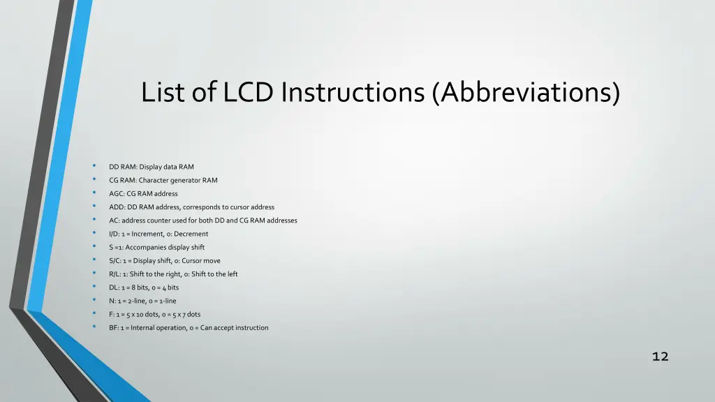 list of lcd instructions abbreviations
