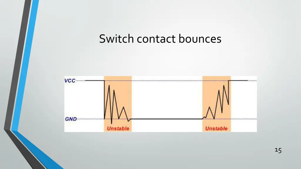 switch contact bounces