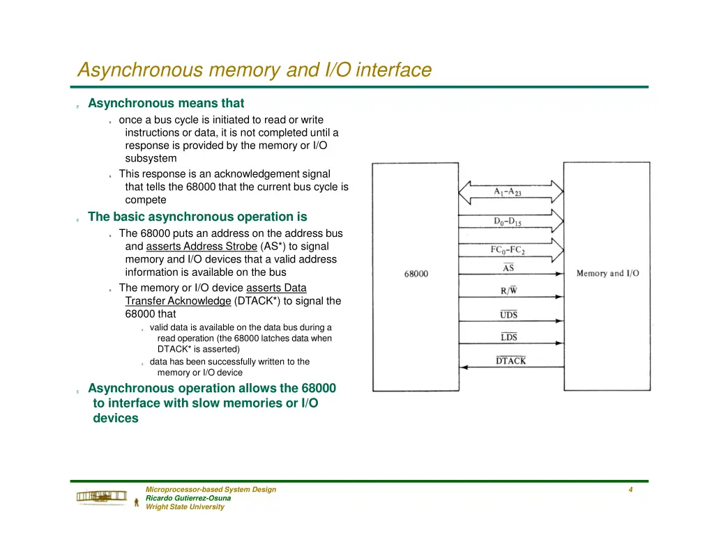 asynchronous memory and i o interface