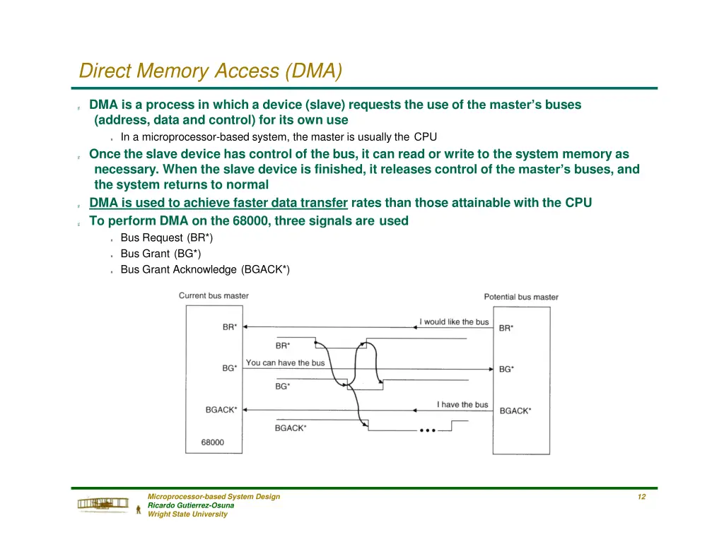 direct memory access dma