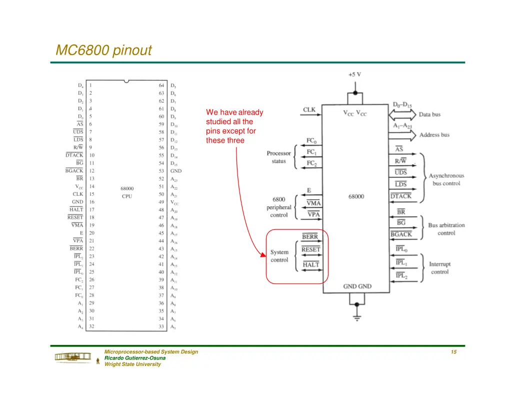 mc6800 pinout