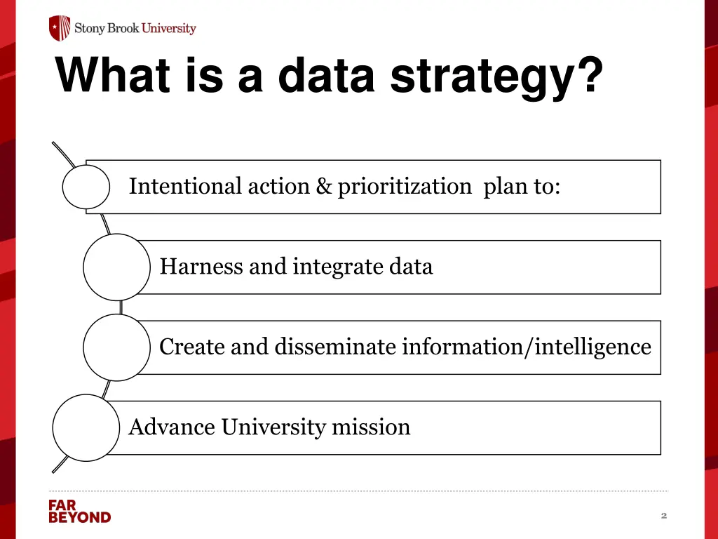 what is a data strategy