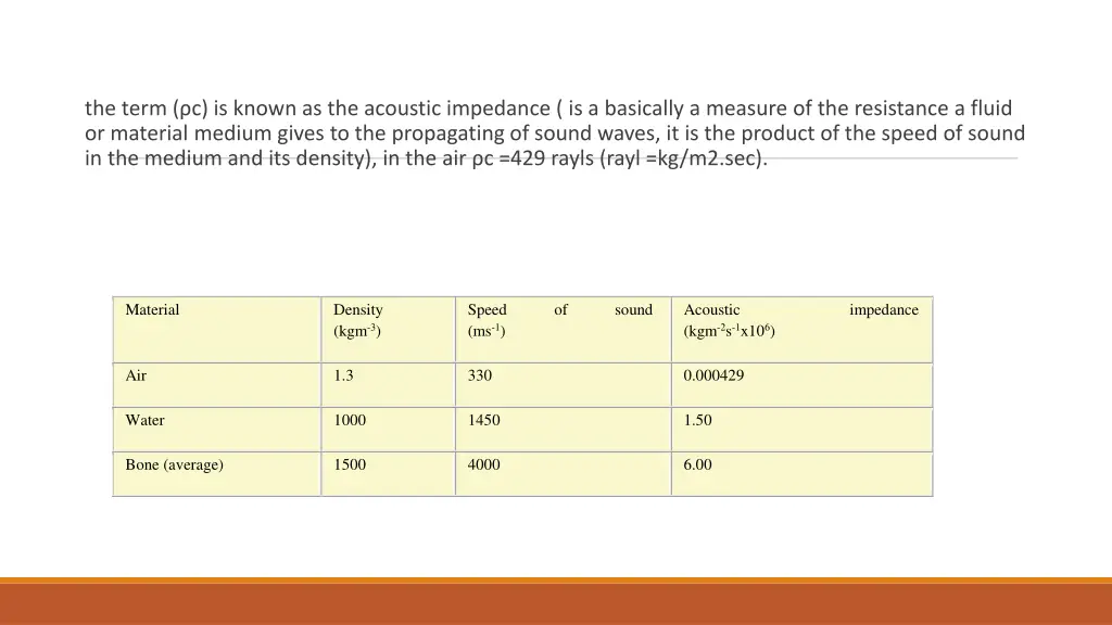 the term c is known as the acoustic impedance