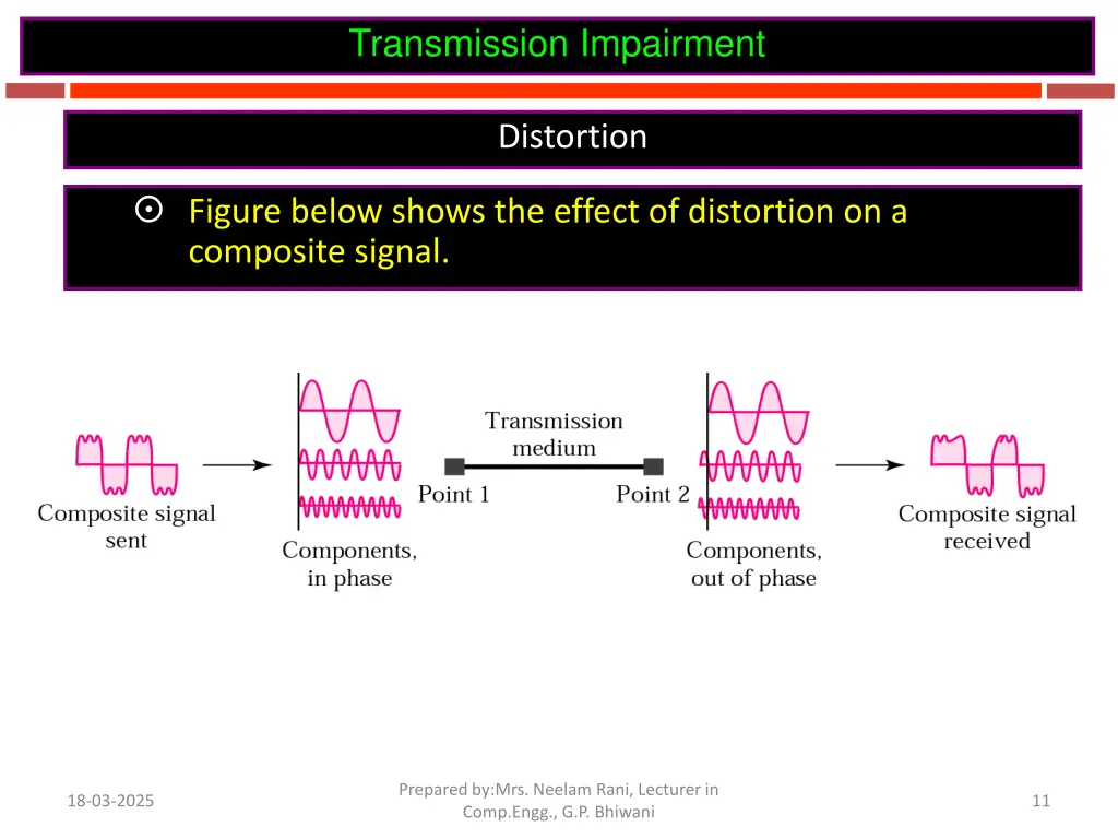 transmission impairment 6