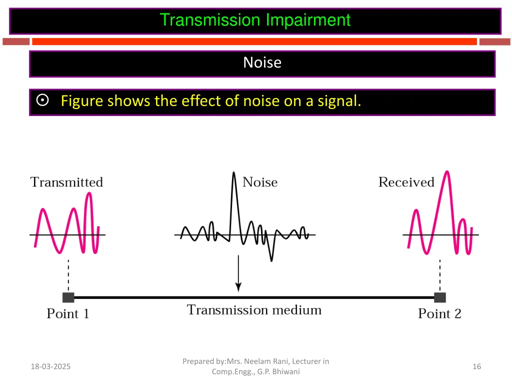 transmission impairment 8
