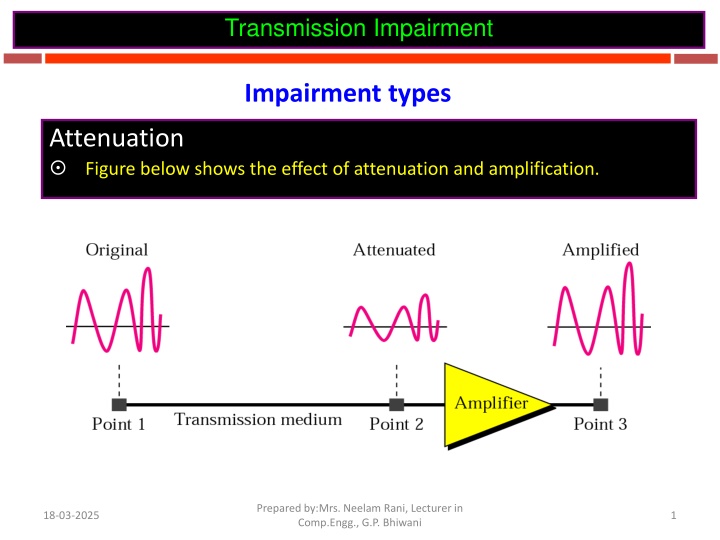 transmission impairment