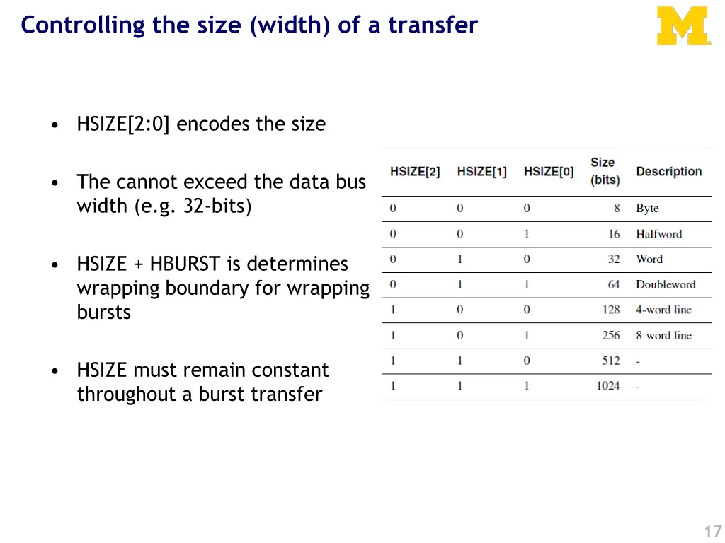 controlling the size width of a transfer