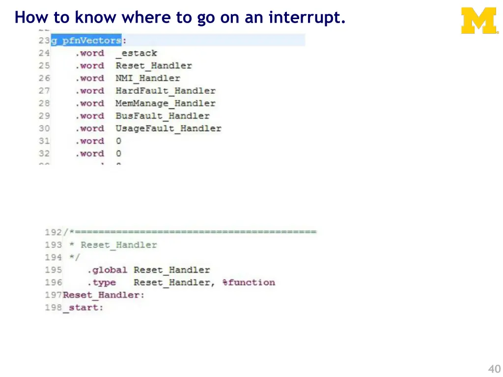 how to know where to go on an interrupt