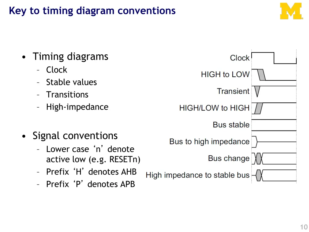 key to timing diagram conventions