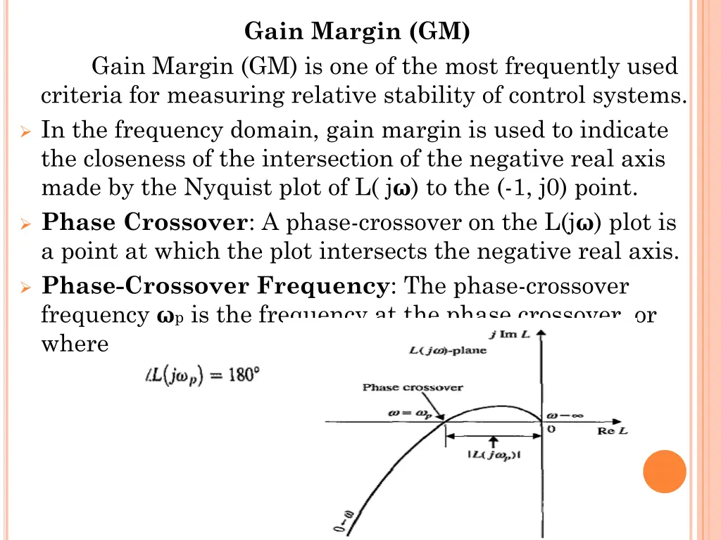 gain margin gm