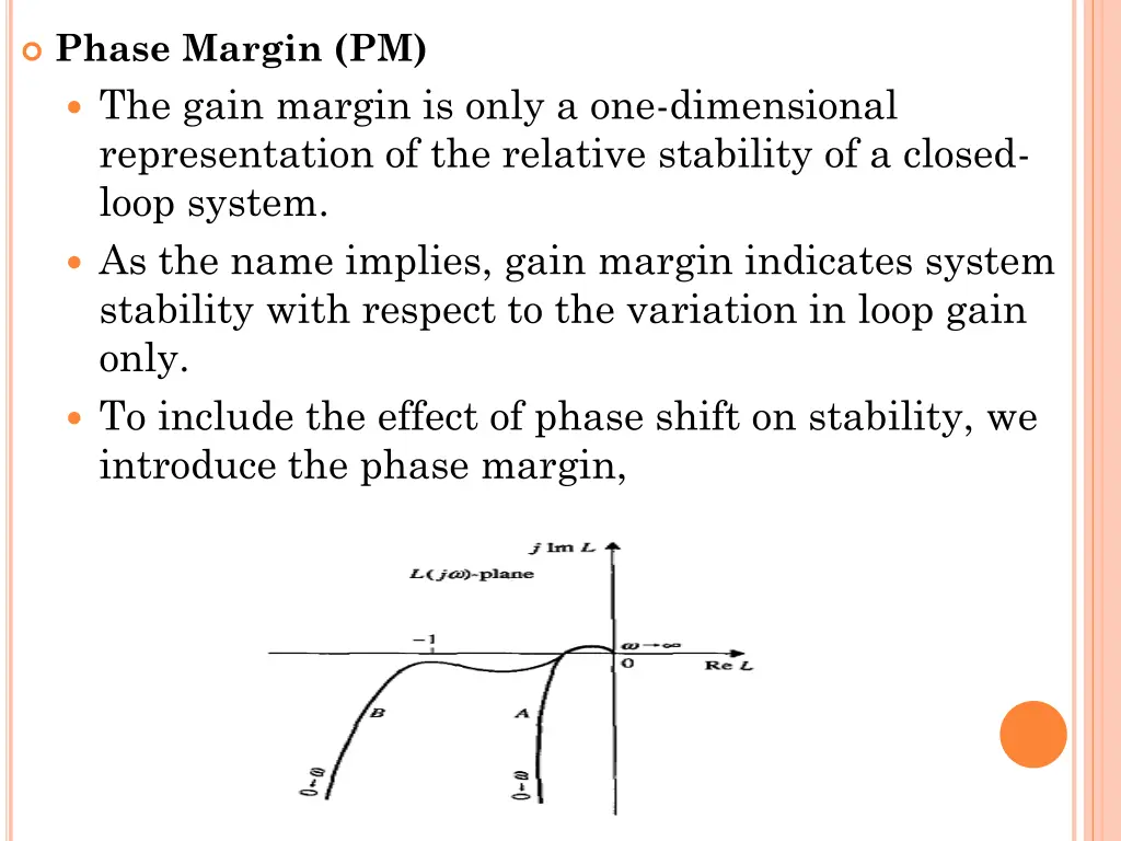phase margin pm the gain margin is only