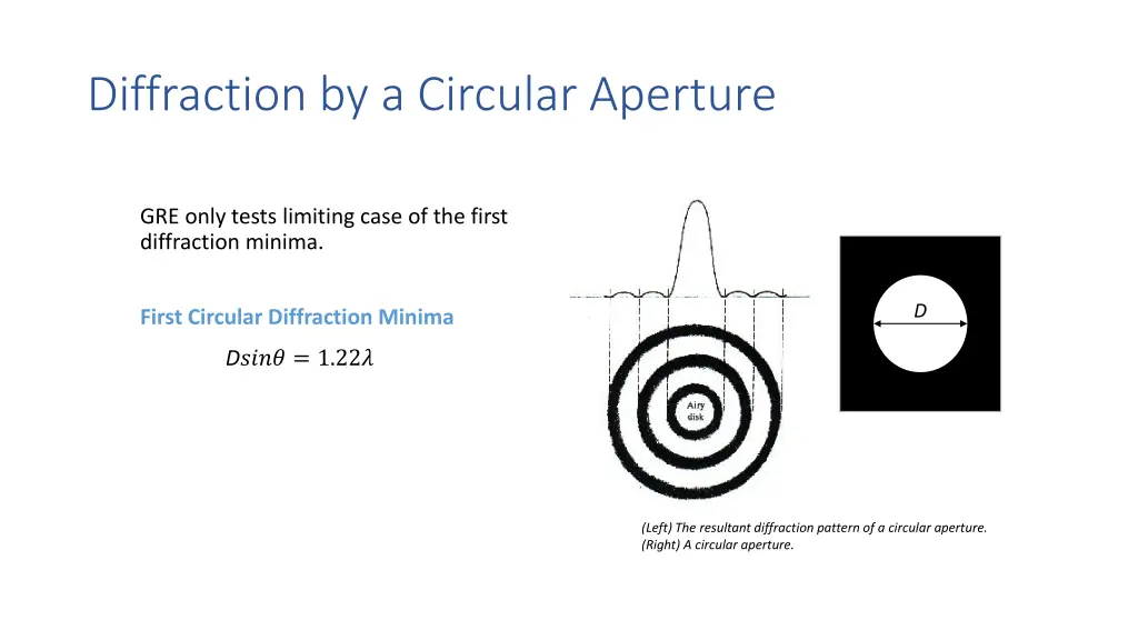 diffraction by a circular aperture