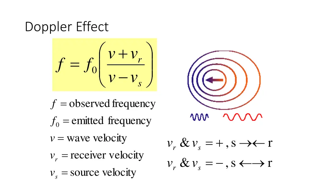 doppler effect