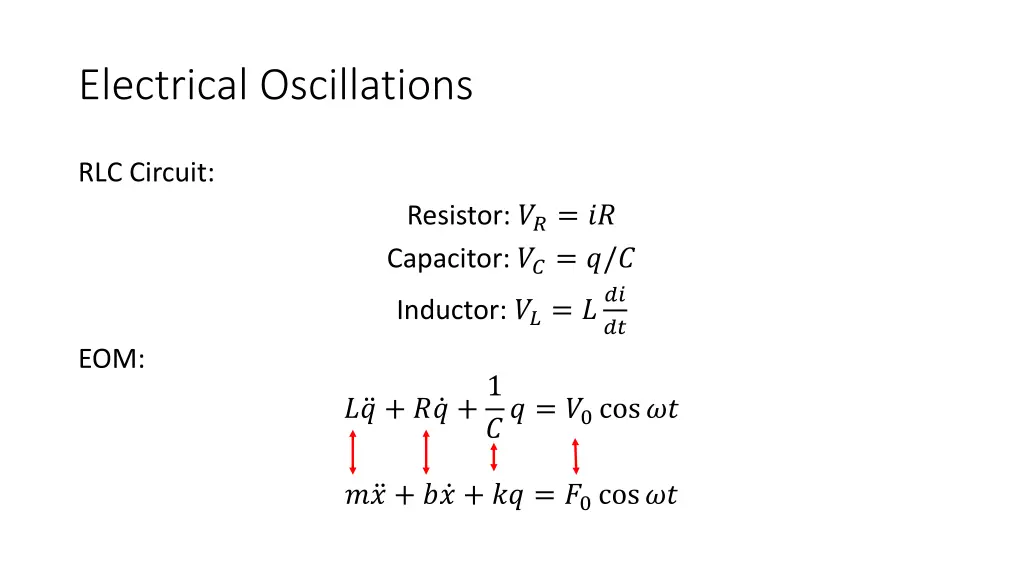 electrical oscillations