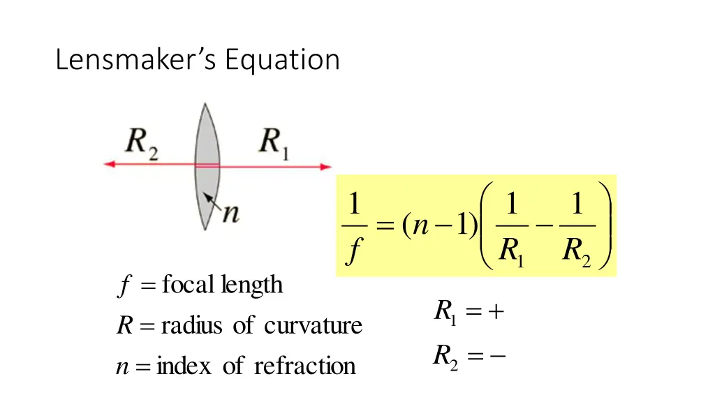 lensmaker s equation