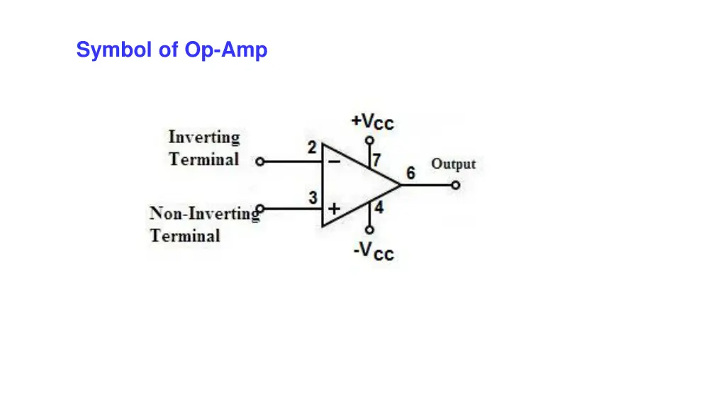 symbol of op amp