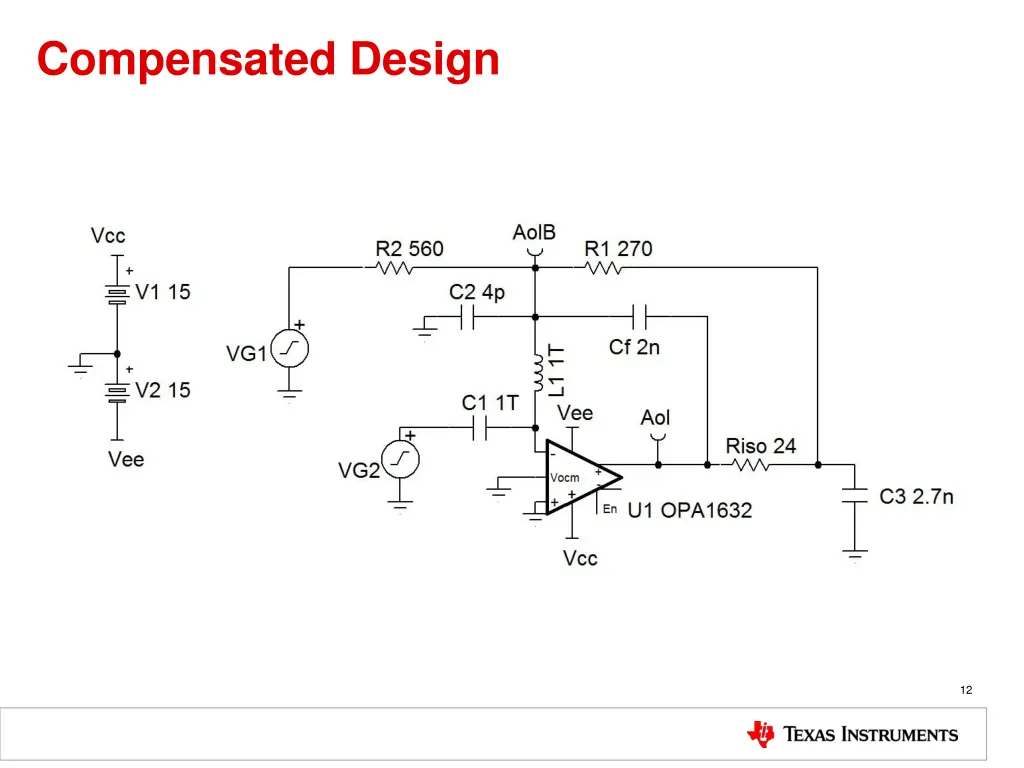 compensated design