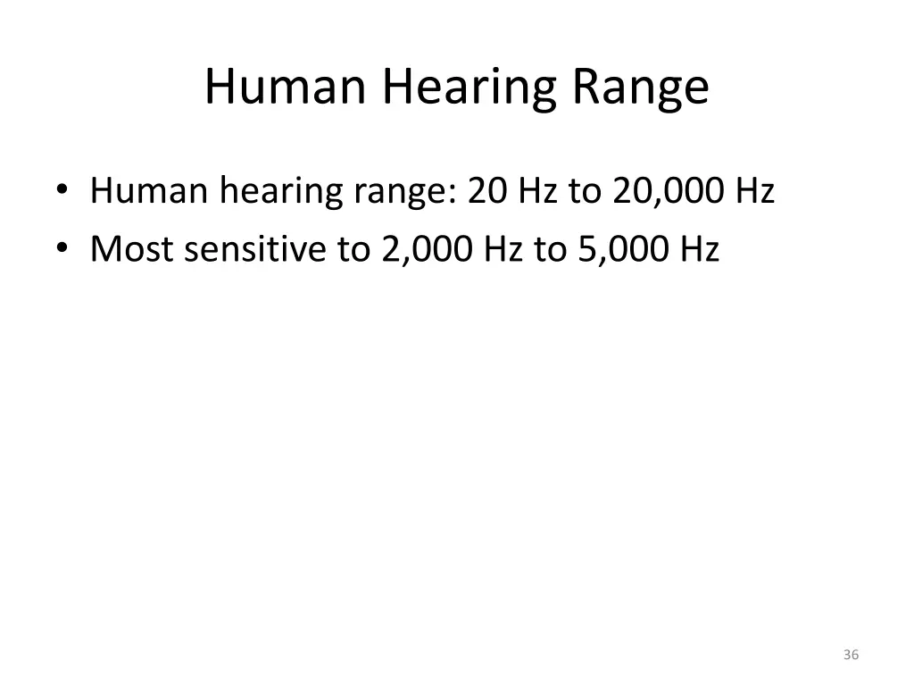 human hearing range