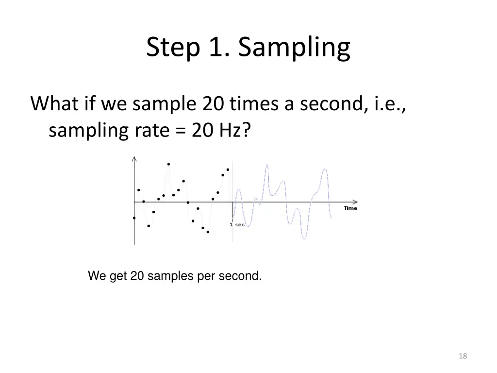 step 1 sampling 4