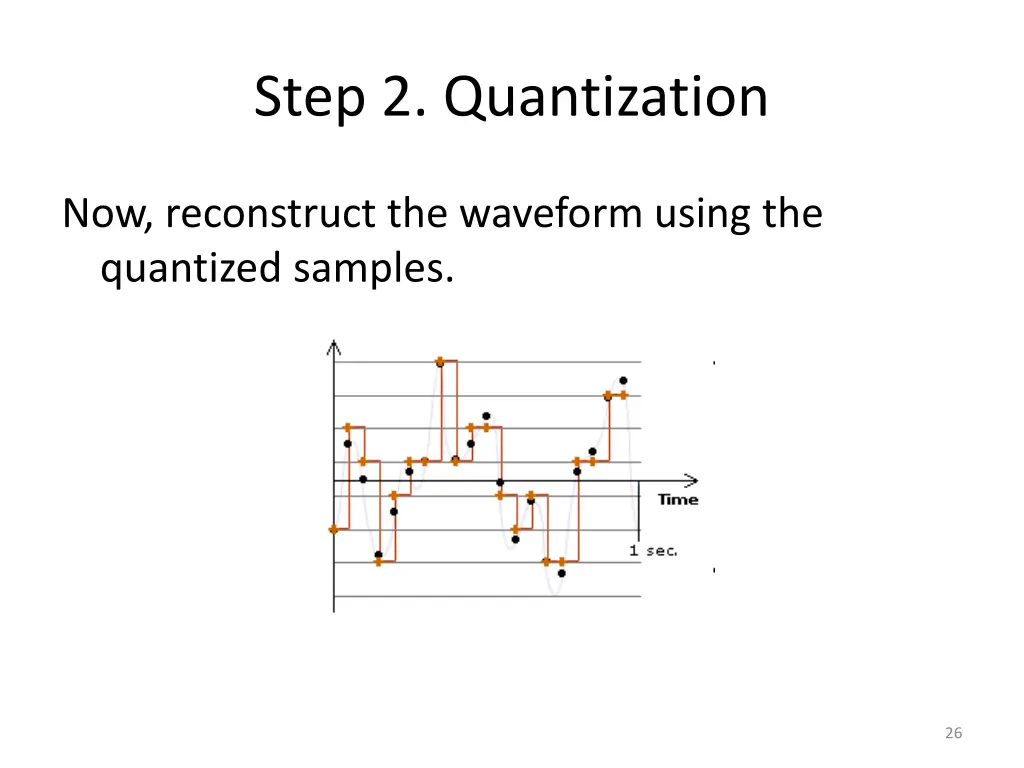 step 2 quantization 3