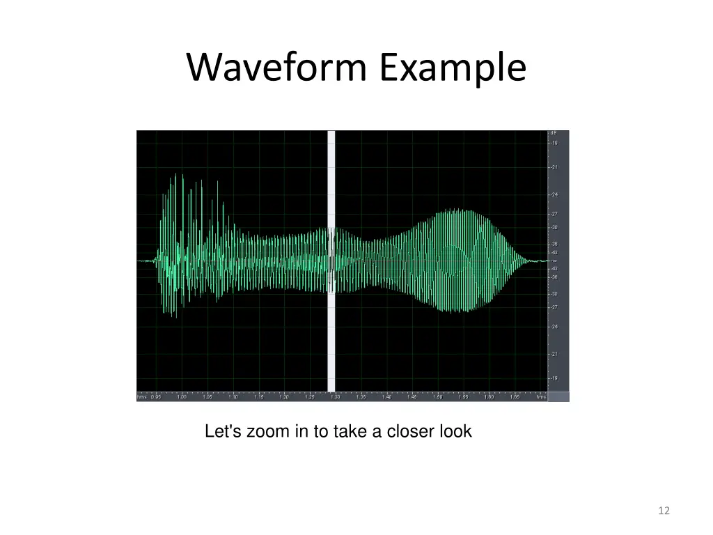 waveform example 1
