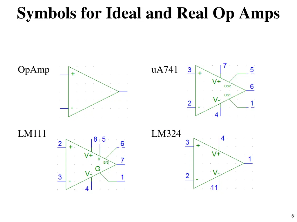 symbols for ideal and real op amps