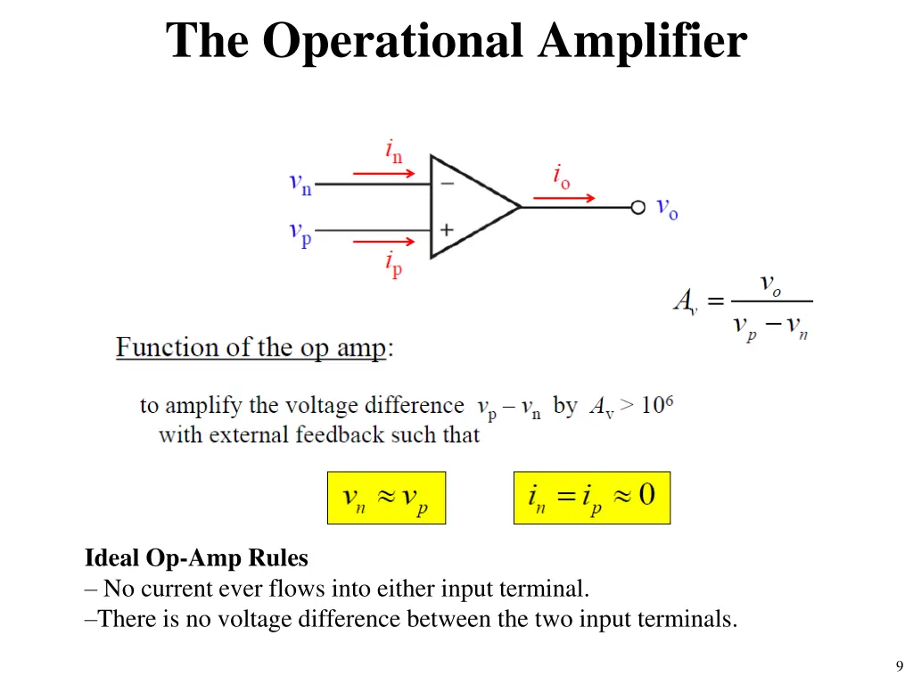 the operational amplifier 1
