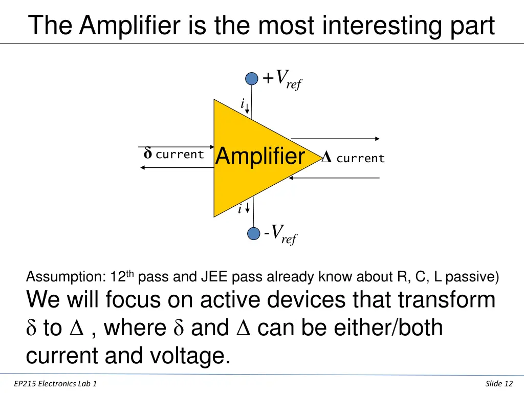 the amplifier is the most interesting part