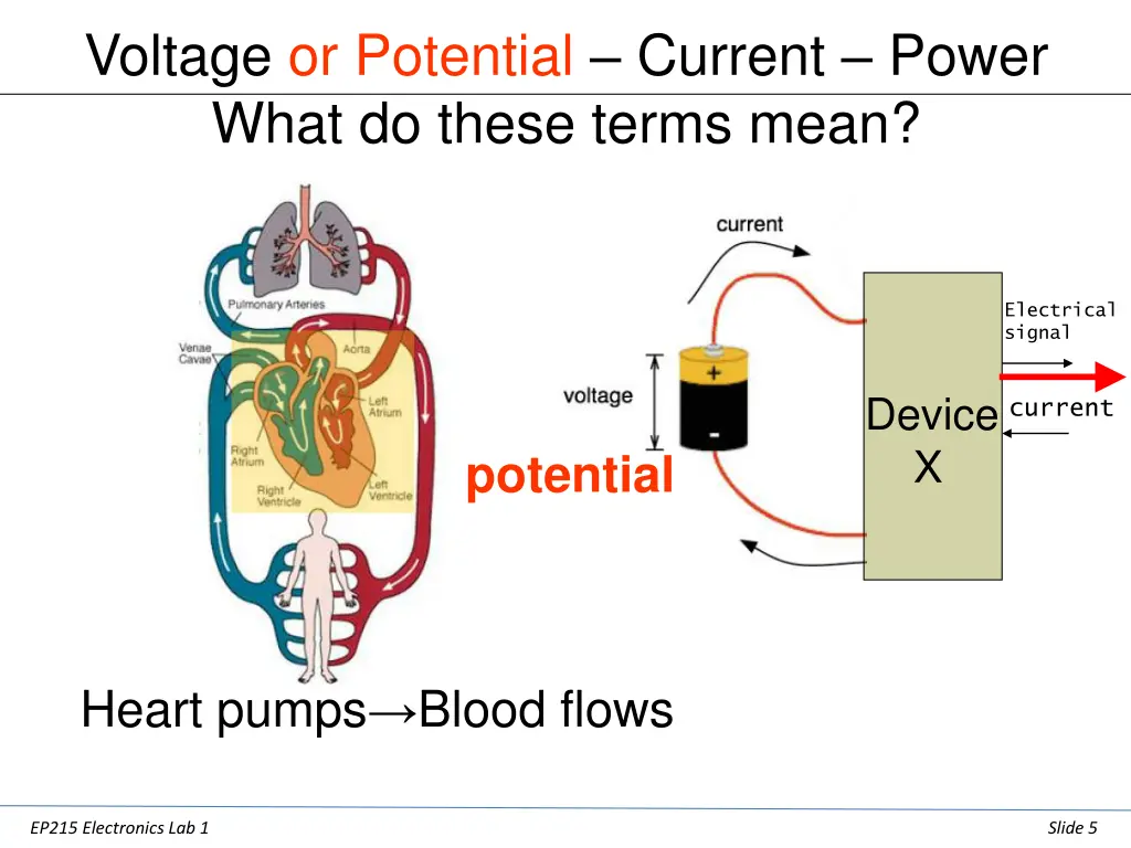 voltage or potential current power what do these