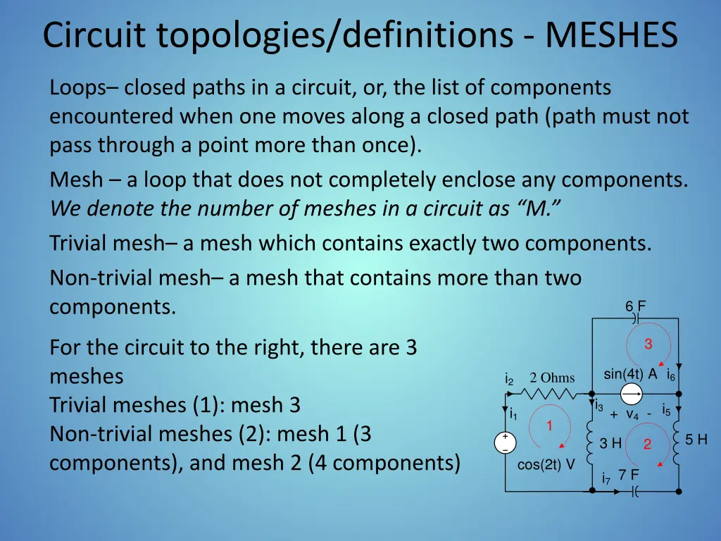 circuit topologies definitions meshes