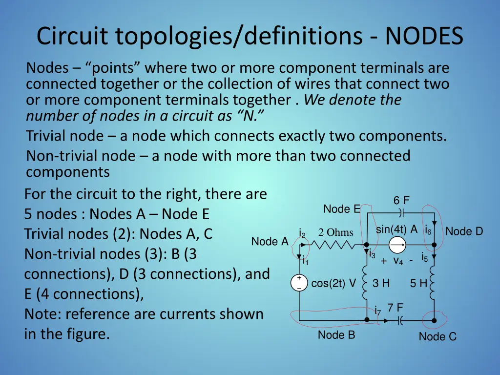 circuit topologies definitions nodes