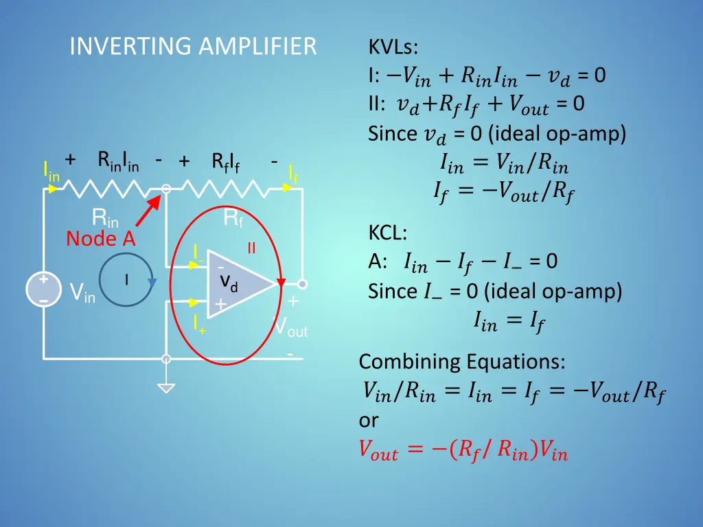 inverting amplifier