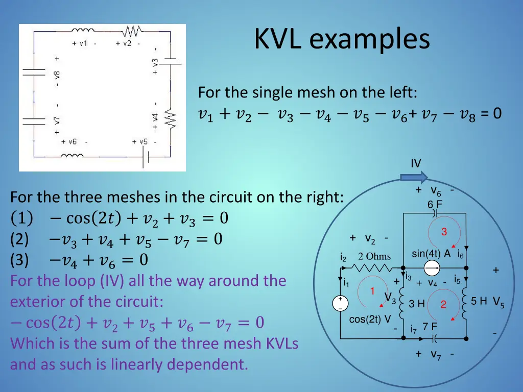 kvl examples