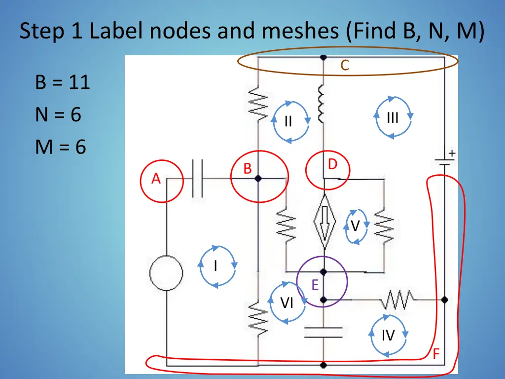 step 1 label nodes and meshes find b n m