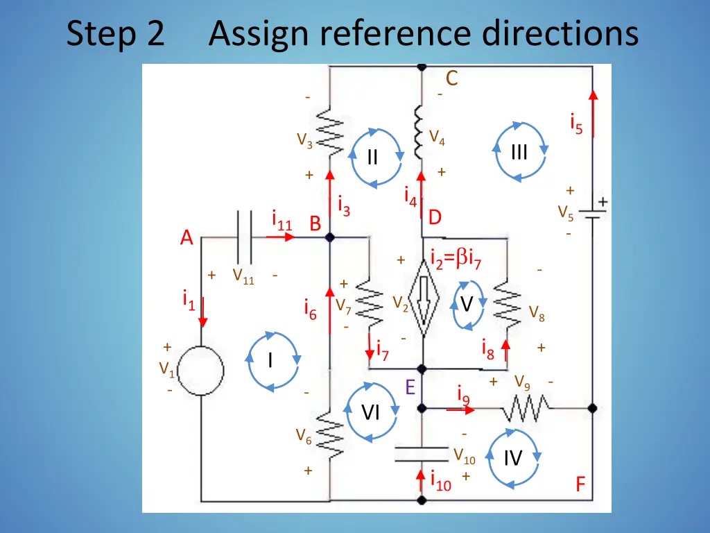 step 2 assign reference directions