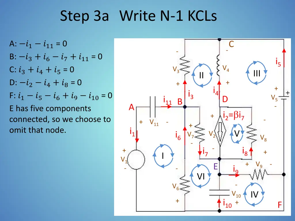 step 3a write n 1 kcls