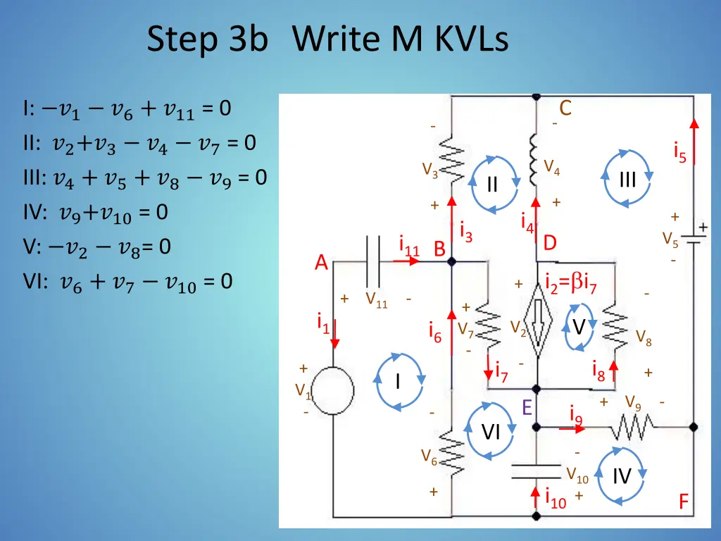 step 3b write m kvls