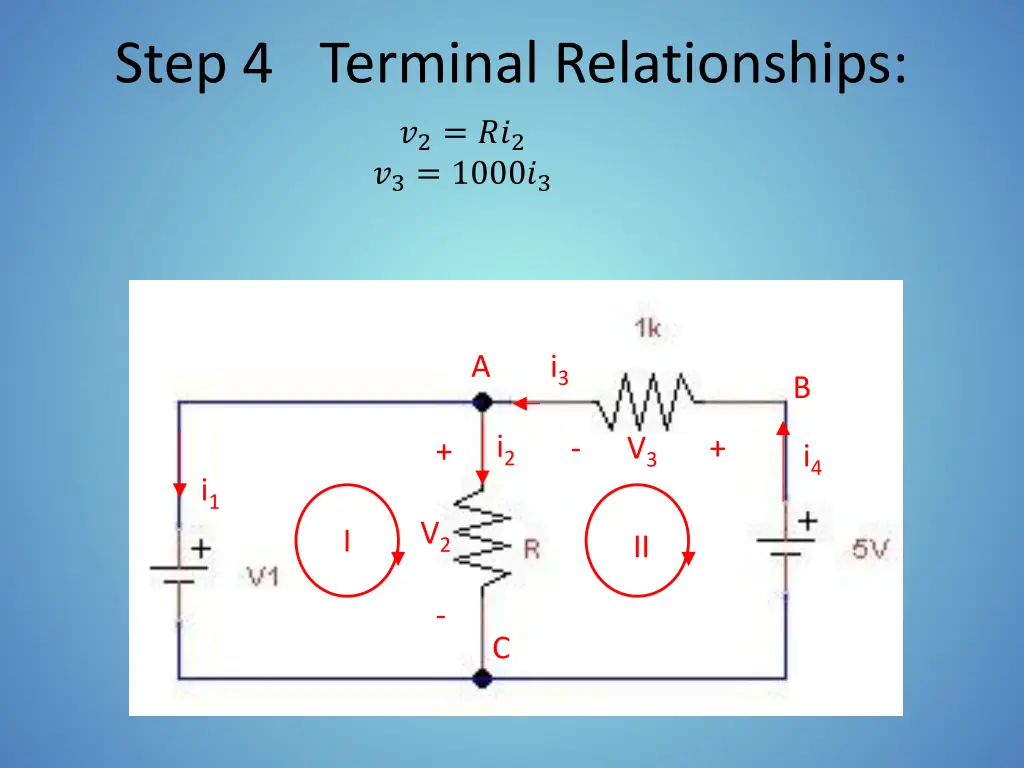 step 4 terminal relationships