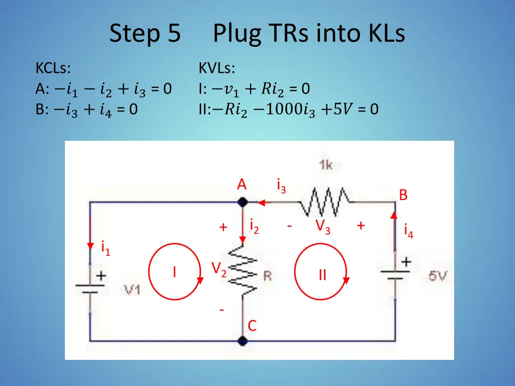 step 5 plug trs into kls 1