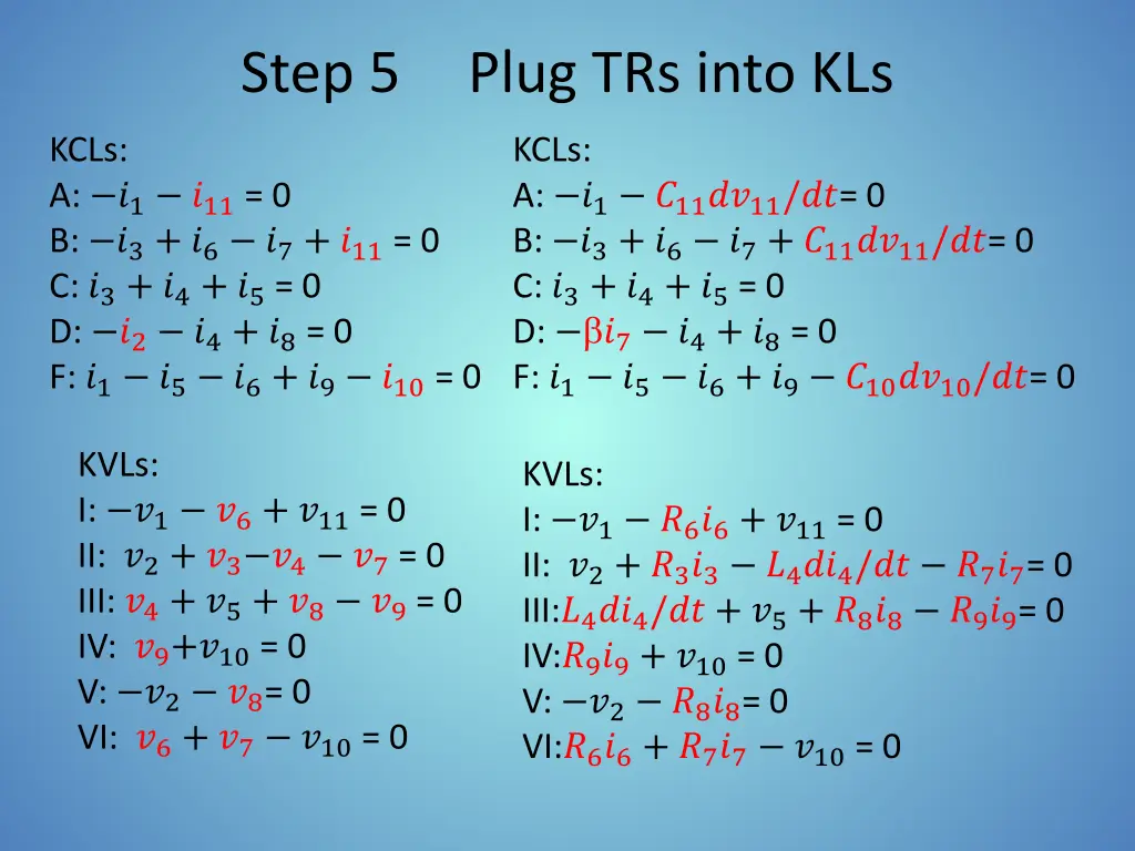 step 5 plug trs into kls