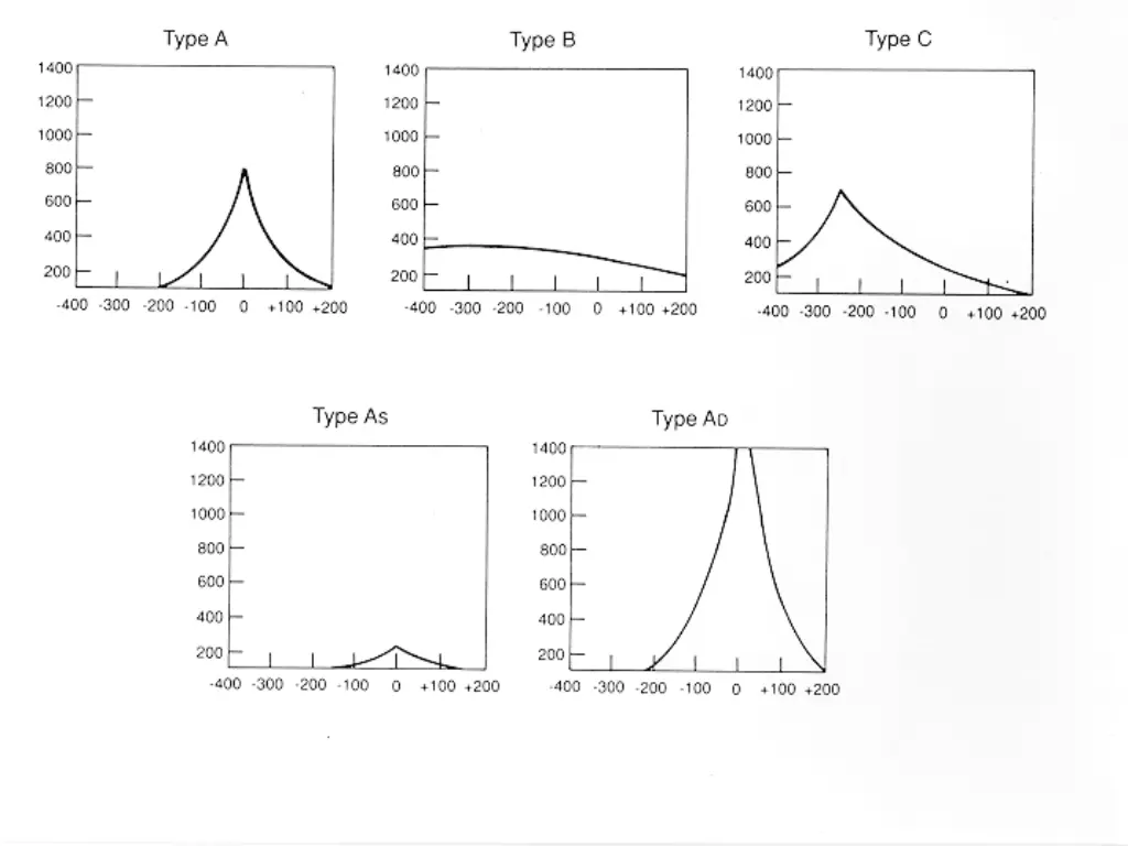 slide18