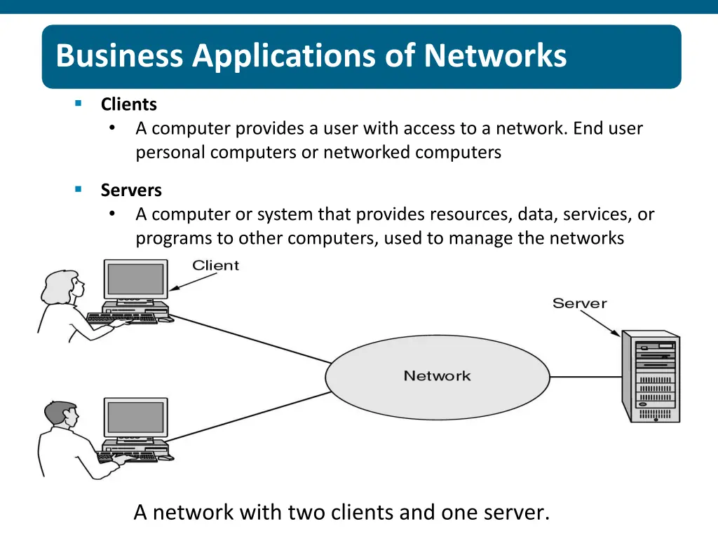 business applications of networks business