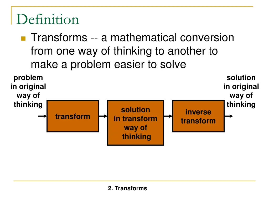 definition transforms a mathematical conversion