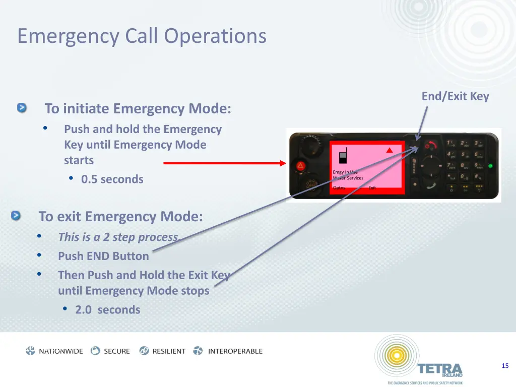 emergency call operations