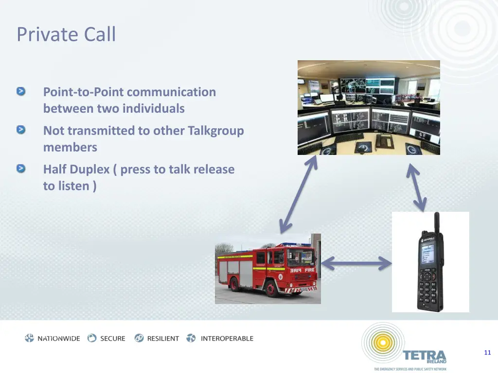 private call