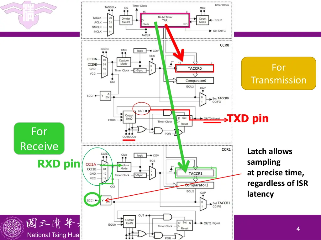 slide5