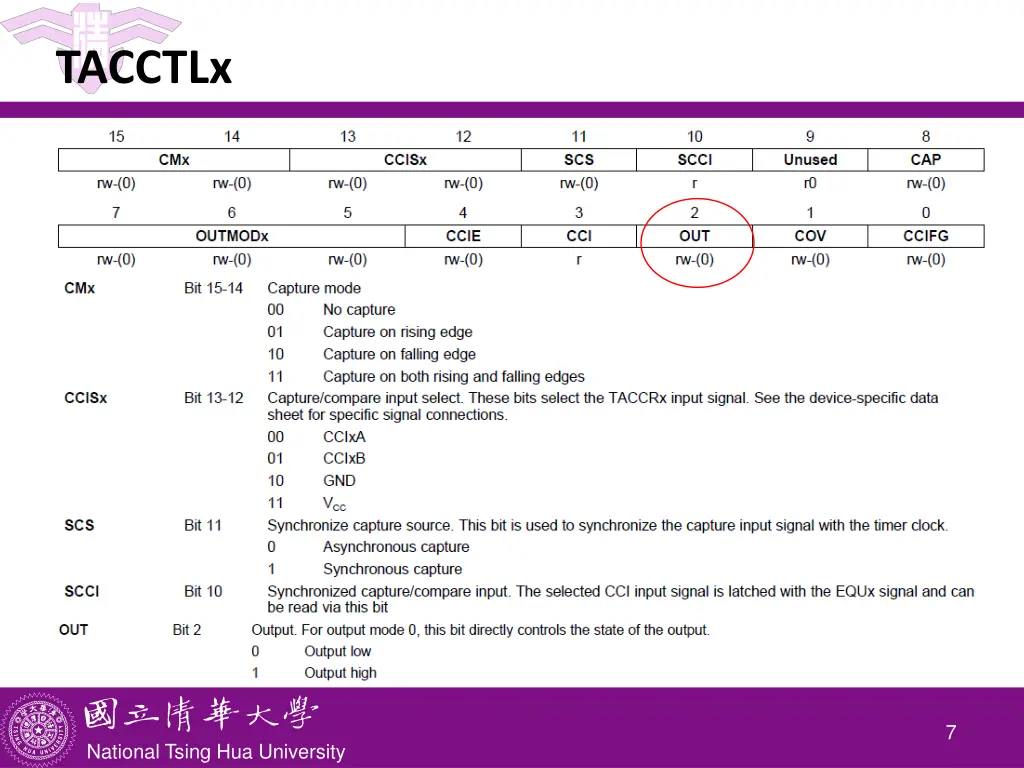 tacctlx
