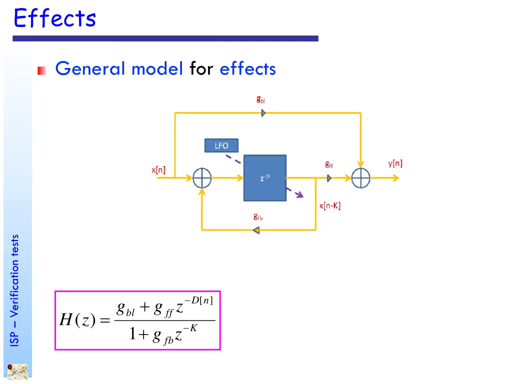 effects