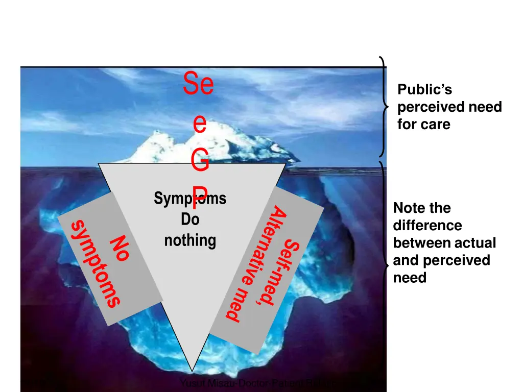 se e g p