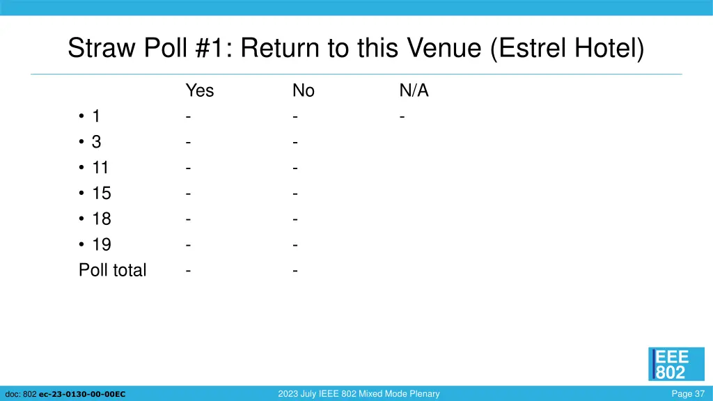 straw poll 1 return to this venue estrel hotel